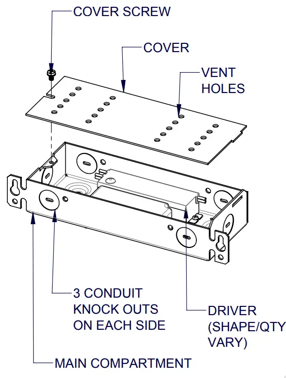 VISA LIGHTING CP6900 MUSE LED Series Luminaires - Fixture Mounting 1