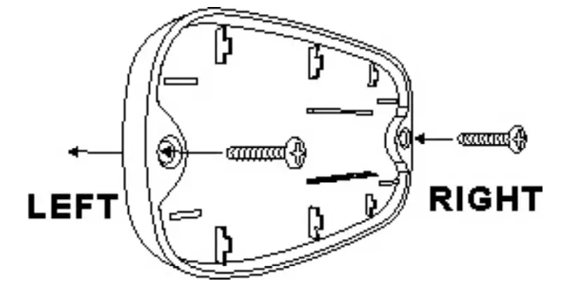 ALLREMOTE TX SL019 Wireless Remote Control for Dashboard - Dashboard