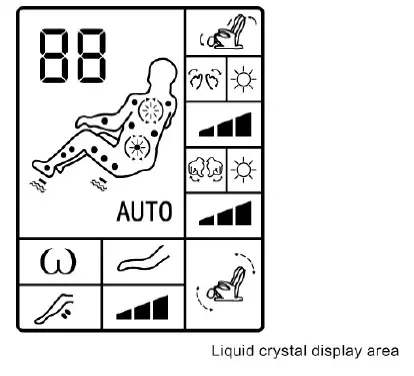 5, Control panel function profile