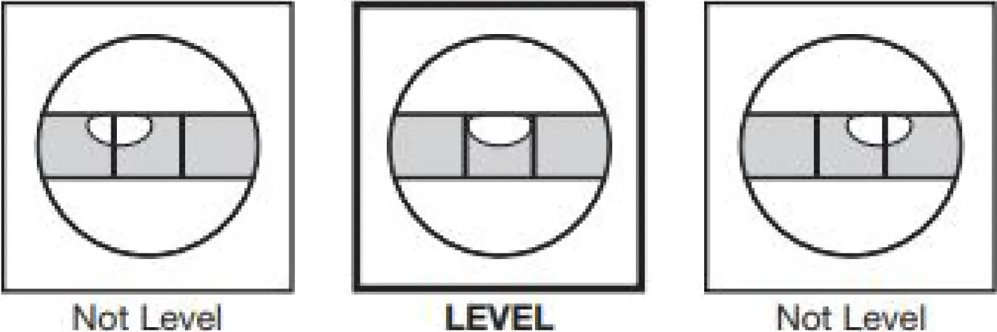 Check levelness of washer 02