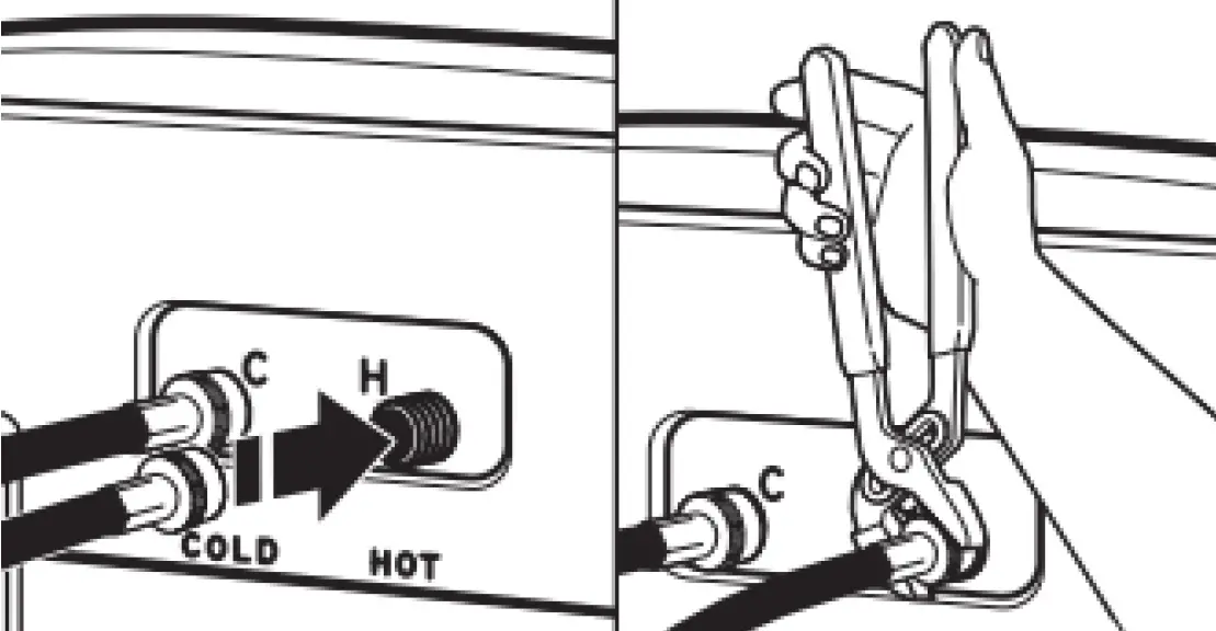 Connect inlet hoses to washer