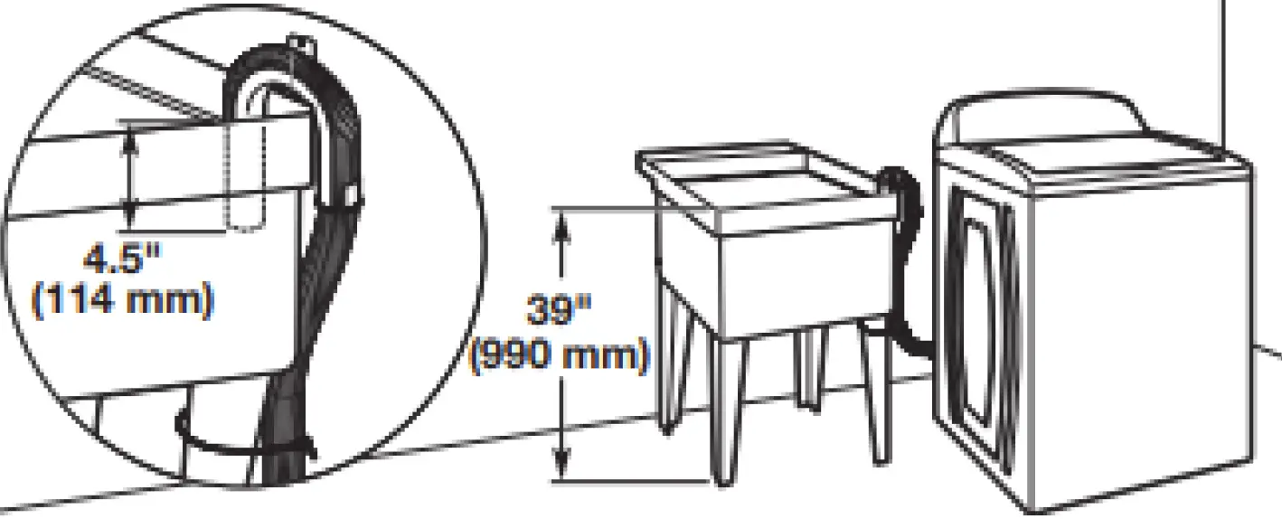 Laundry Tub Drain System