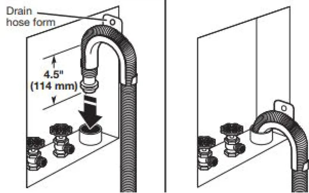 Place drain hose in standpipe
