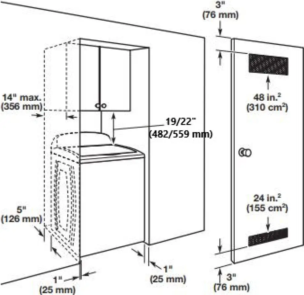 Recessed Area or Closet Installation