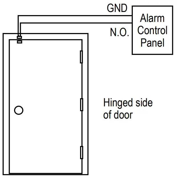 ENFORCER SM 205Q Miniature Surface Mount Contacts - fig