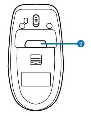 Mouse Click & Scroll Wheel