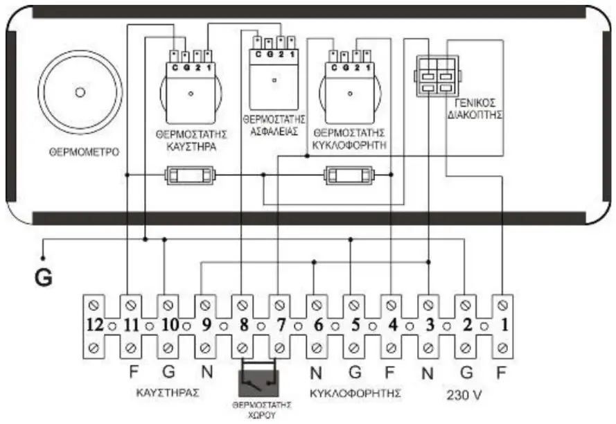 Rickel CON25-45 Condensing Oil Compact Boiler - Electrical connections 2