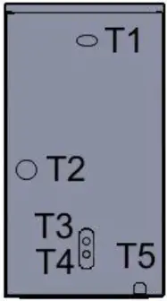 Rickel CON25-45 Condensing Oil Compact Boiler - Hydraulic connections