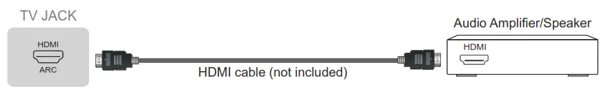 Hisense 50A6G 4K UHD Android Smart TV - ARC