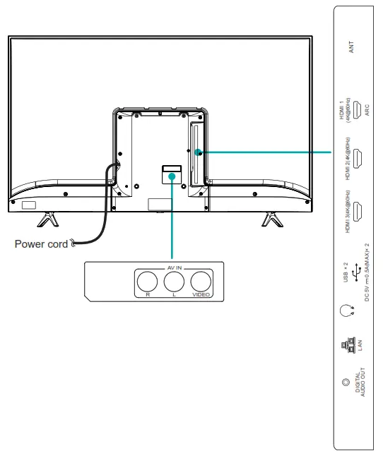 Hisense 50A6G 4K UHD Android Smart TV - TV Rear
