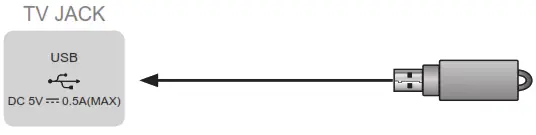 Hisense 50A6G 4K UHD Android Smart TV - USB