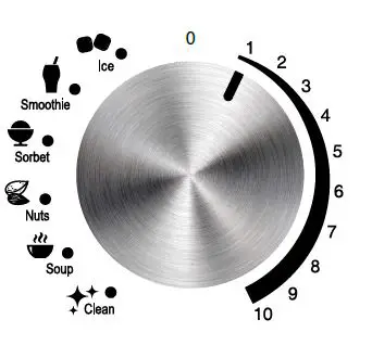 nuwave 28202 High Performance Digital Blender FIG 6