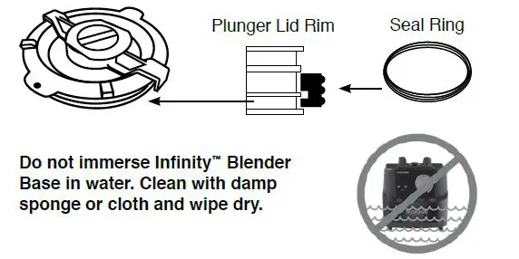 nuwave 28202 High Performance Digital Blender FIG 8