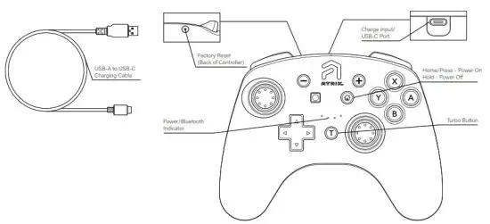 ATRIX GSCTR01 Bluetooth Gaming Controller