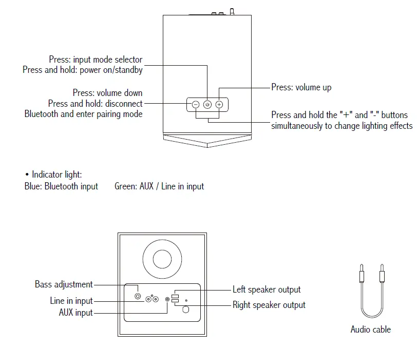 EDIFIER X230 Multimedia Bluetooth Speaker 1
