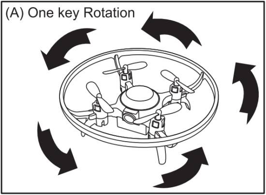 D9 - One Key Rotation 1