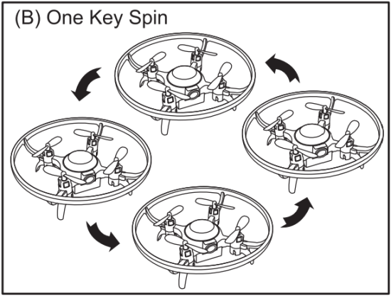 D9 - One Key Rotation 2