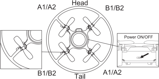 D9 - Propellers Replacement 1