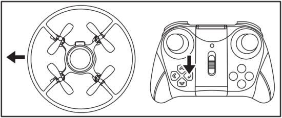 D9 - Setting Trim & Countering Drift 1