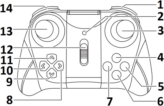 D9 - Transmitter Function 1