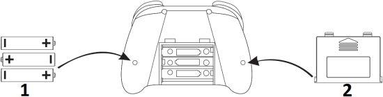 D9 - Transmitter Installation
