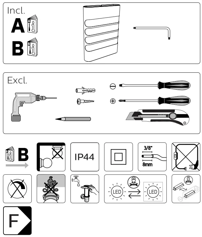 PHILIPS 17273 Raccoon Wall light LED-fig1