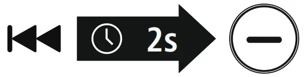 THOMSON WHP8650 On Ear Bluetooth Headphones- Previous track