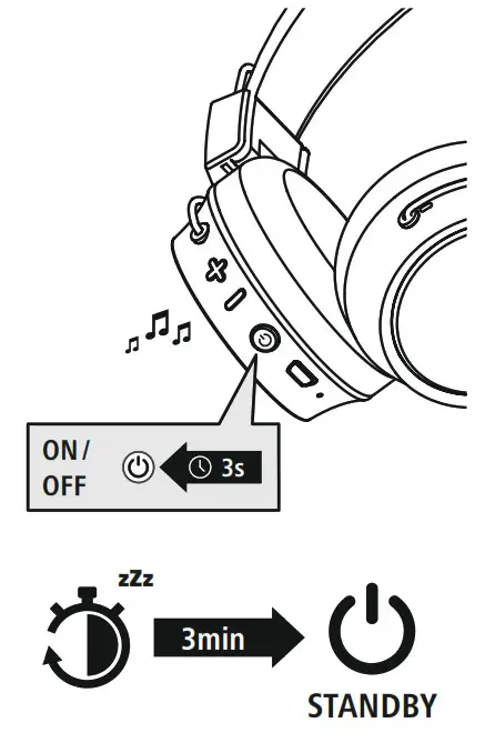 THOMSON WHP8650 On Ear Bluetooth Headphones- Switching on