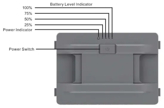 Optional Removable Battery