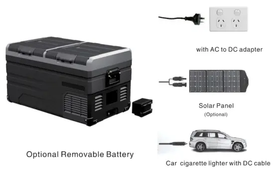Power supply and charging