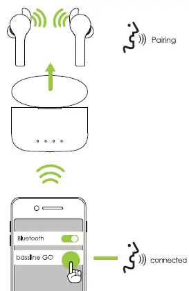 BOOMPODS bassline GO Active Noise Cancelling True Wireless Earbuds FIG 2