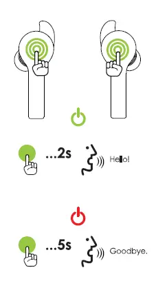 BOOMPODS bassline GO Active Noise Cancelling True Wireless Earbuds FIG 4