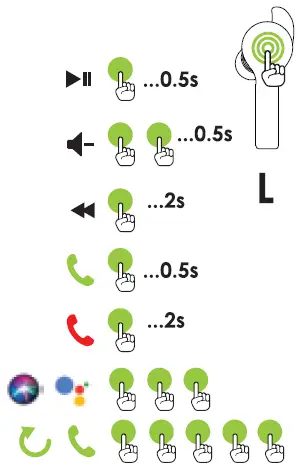 BOOMPODS bassline GO Active Noise Cancelling True Wireless Earbuds FIG 5