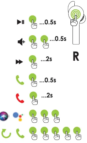 BOOMPODS bassline GO Active Noise Cancelling True Wireless Earbuds FIG 6