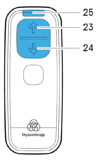 Tk Home Solutions RP00-CU Remote Control fig 6