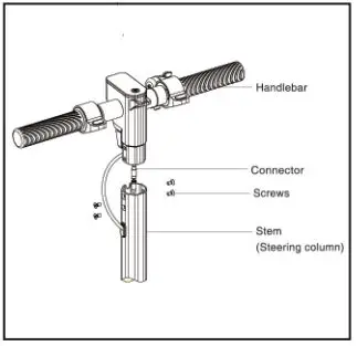 THORPE 197566 25 Electric Scooter User Manual - Attach the handle bar