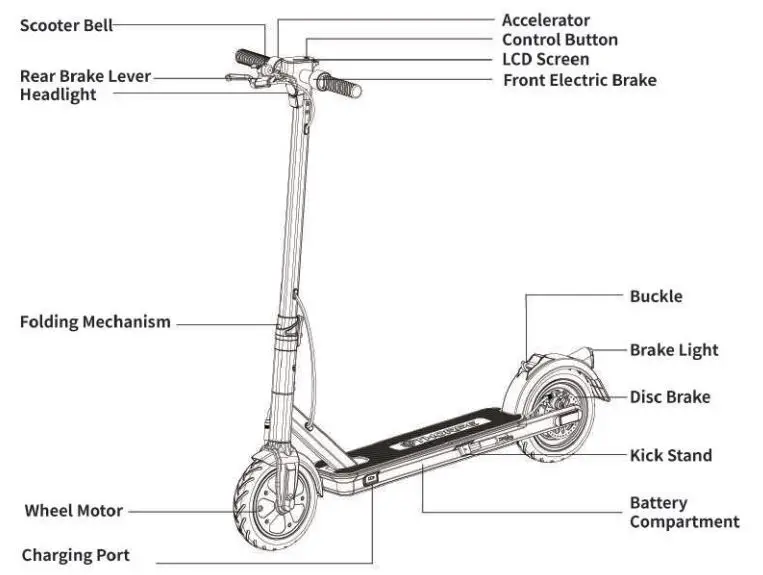 THORPE 197566 25 Electric Scooter User Manual - Product Overview