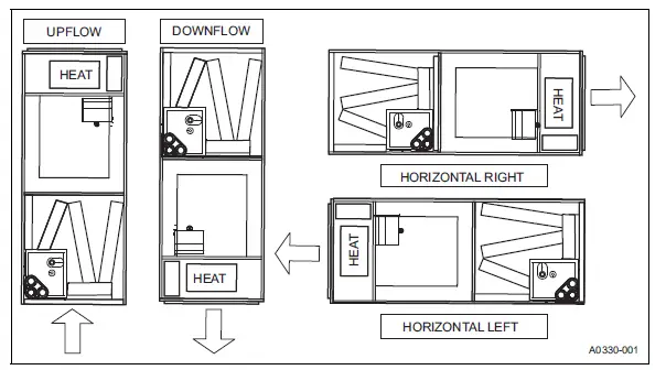 Johnson-Controls-ISO-9001-Air-Handlers-Unit-1