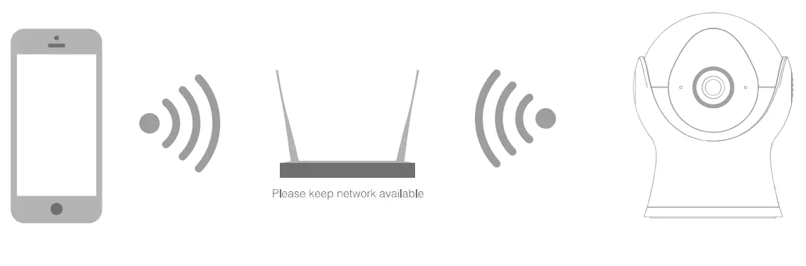 Hangzhou Meari Technology Mini 6S IP Camera - fig 3