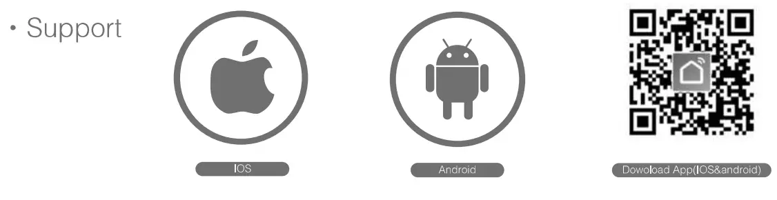 Hangzhou Meari Technology Mini 6S IP Camera - fig 4