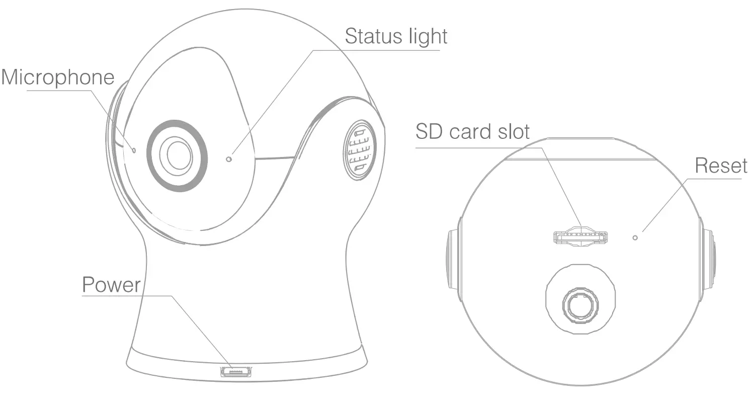 Hangzhou Meari Technology Mini 6S IP Camera - fig 7