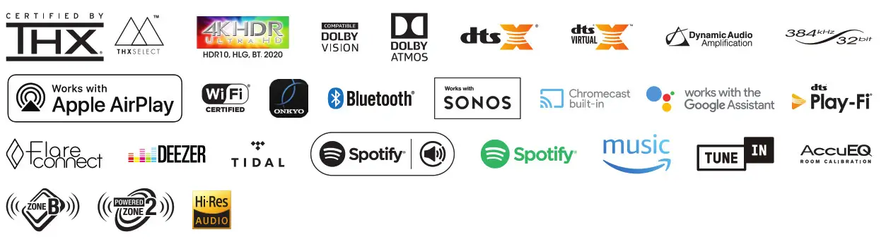 Onkyo 7.2-Channel Network Cover 3