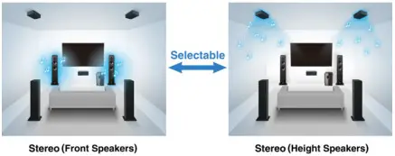 Relax with Stereo Assign Mode