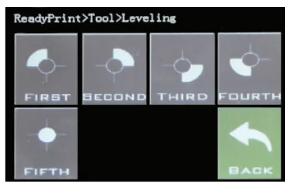 Artillery SW X1 Sidewinder V4 3D Printer 95% Pre Assembled - touch screen 1