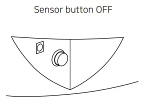 diagram, venn diagram