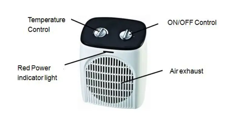 anko FH218A-B Fan- Heater -Instruction-FIG 2