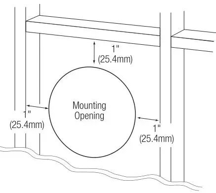 JBL Arena 6ICDT - Ensure that the drywall