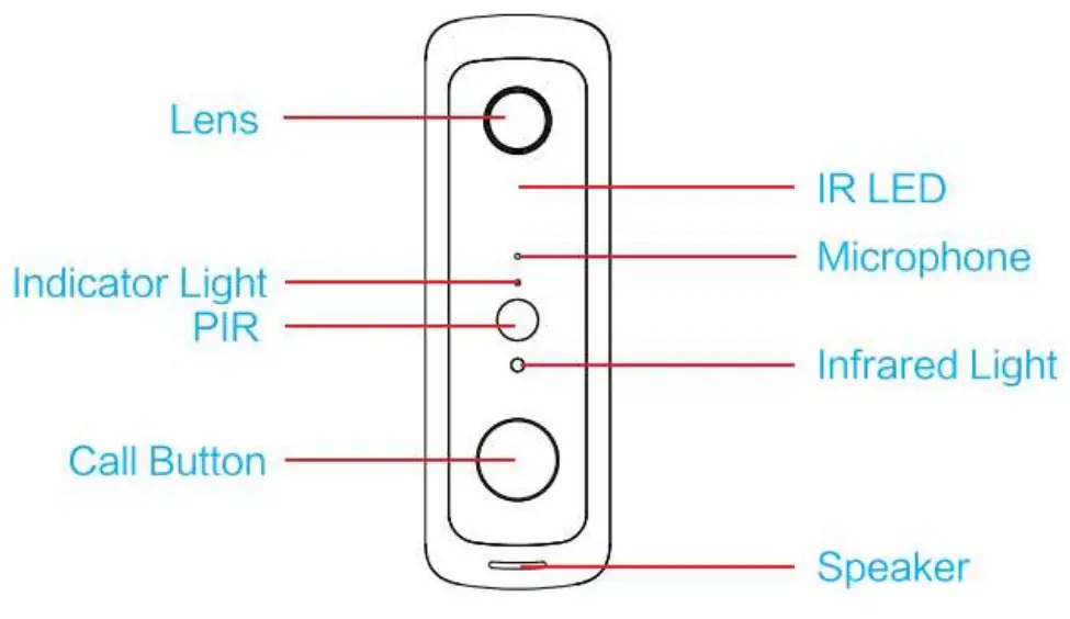 Topvision V30 Low Power Video Doorbell - fig 1