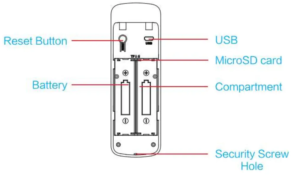 Topvision V30 Low Power Video Doorbell - fig 2