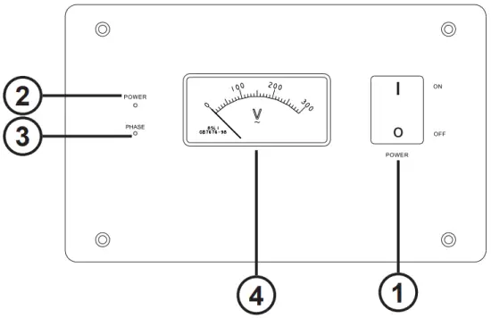 Controls and Displays